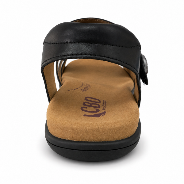 CBD Trophy ~ Tan Leather Sandals
